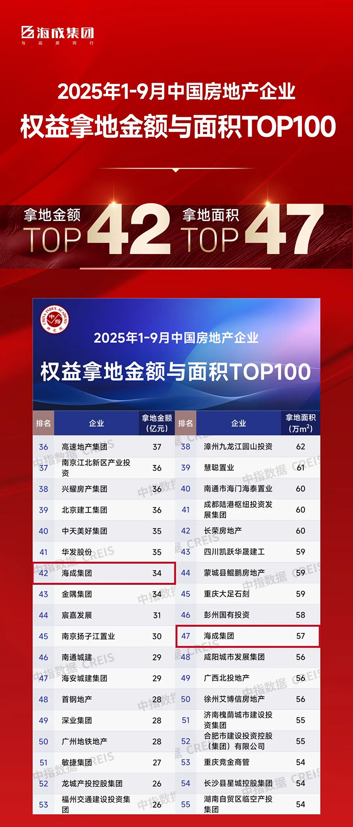 ÓŵÂ88(ÖйúÇø)¹Ù·½ÍøÕ¾