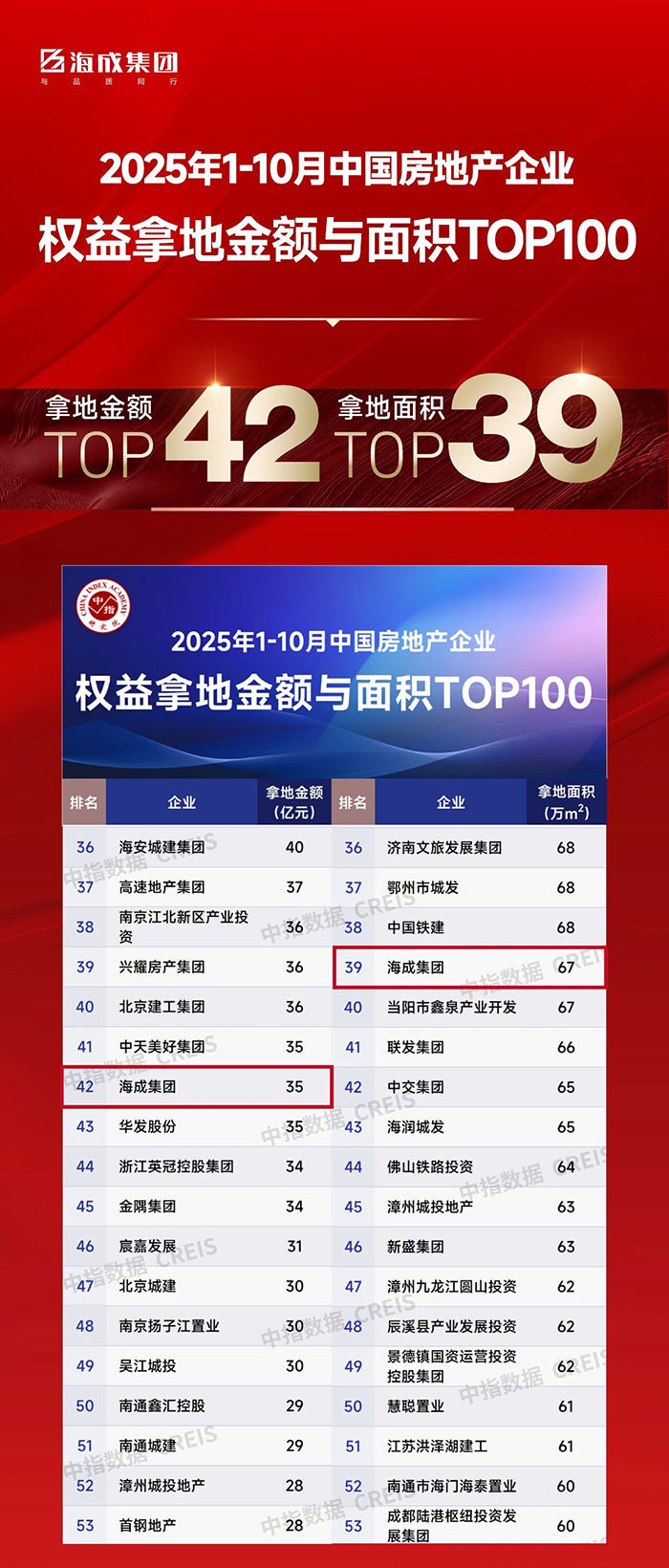 优德88(中国区)官方网站