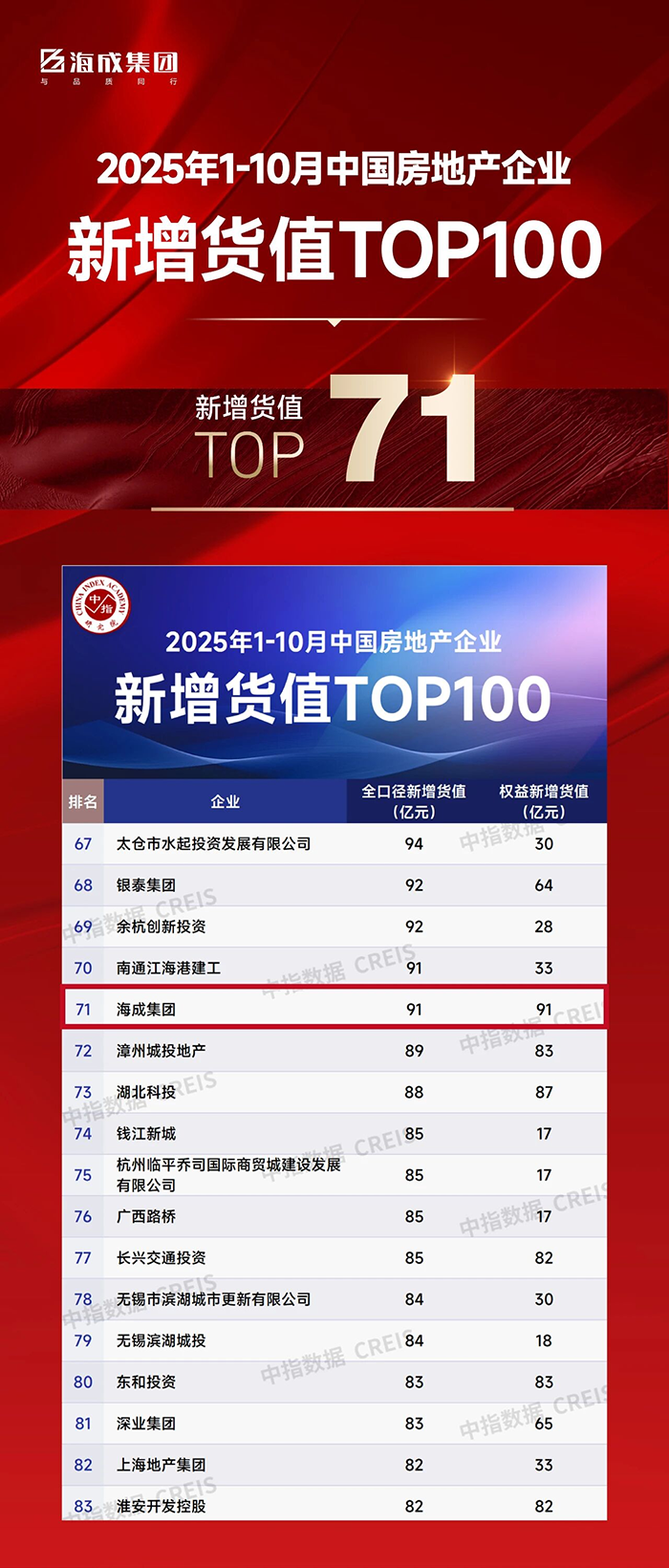 优德88(中国区)官方网站